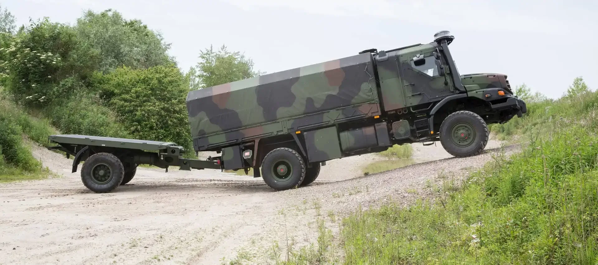 Militärische Logistik